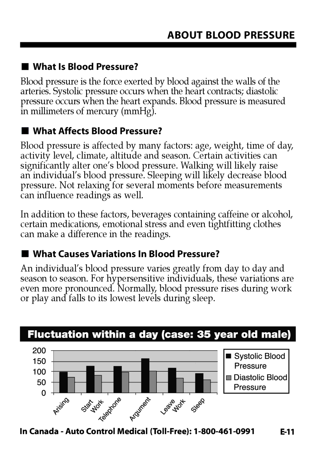 LifeSource UA-631V manual About Blood Pressure, What Is Blood Pressure?, What Affects Blood Pressure? 